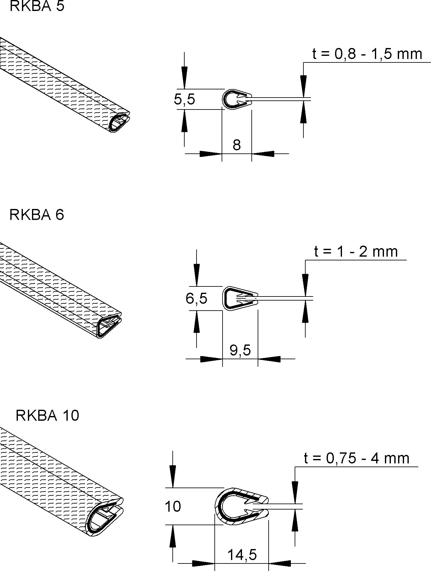 10 M Niedax Kantenschutzband 6,5x9,5mm RKBA 6