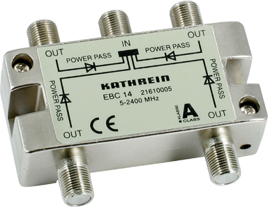 Kathrein F-Verteiler 4f. EBC 14
