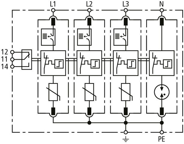 DEHN Überspannungsableiter 4-polig Uc 275V DG M TNS ACI 275 FM
