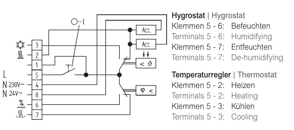 Eberle Controls Hygrostat  HYG-E 7001 rw