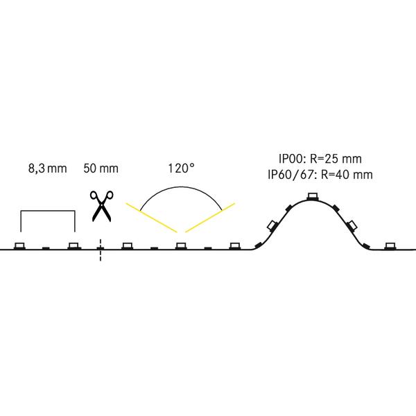 Brumberg Leuchten LED-Flexband 5000mm 24V ww/cw IP00 15215004 EEK F (Spektrum A bis G )