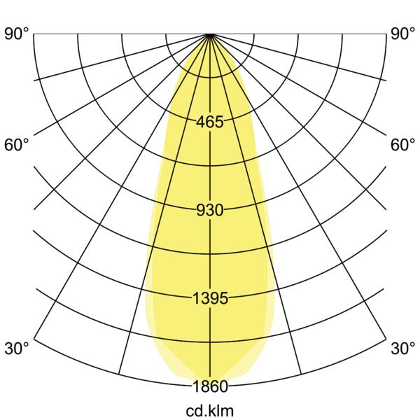 Brumberg Leuchten LED-Einbaustrahler 230V 3000K weiß 38365073