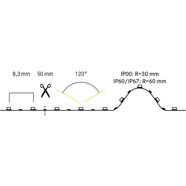 Brumberg Leuchten LED-Flexband 24V 4000K IP00 5m 38203004 EEK F (Spektrum A bis G )