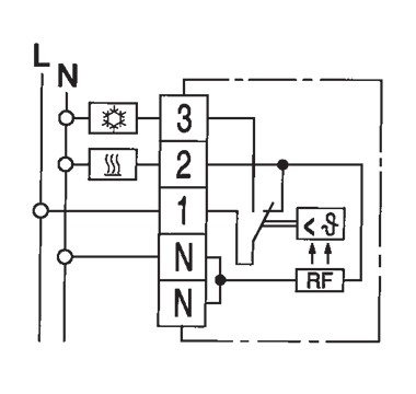 Eberle Controls Temperaturregler  RTR-E 6704