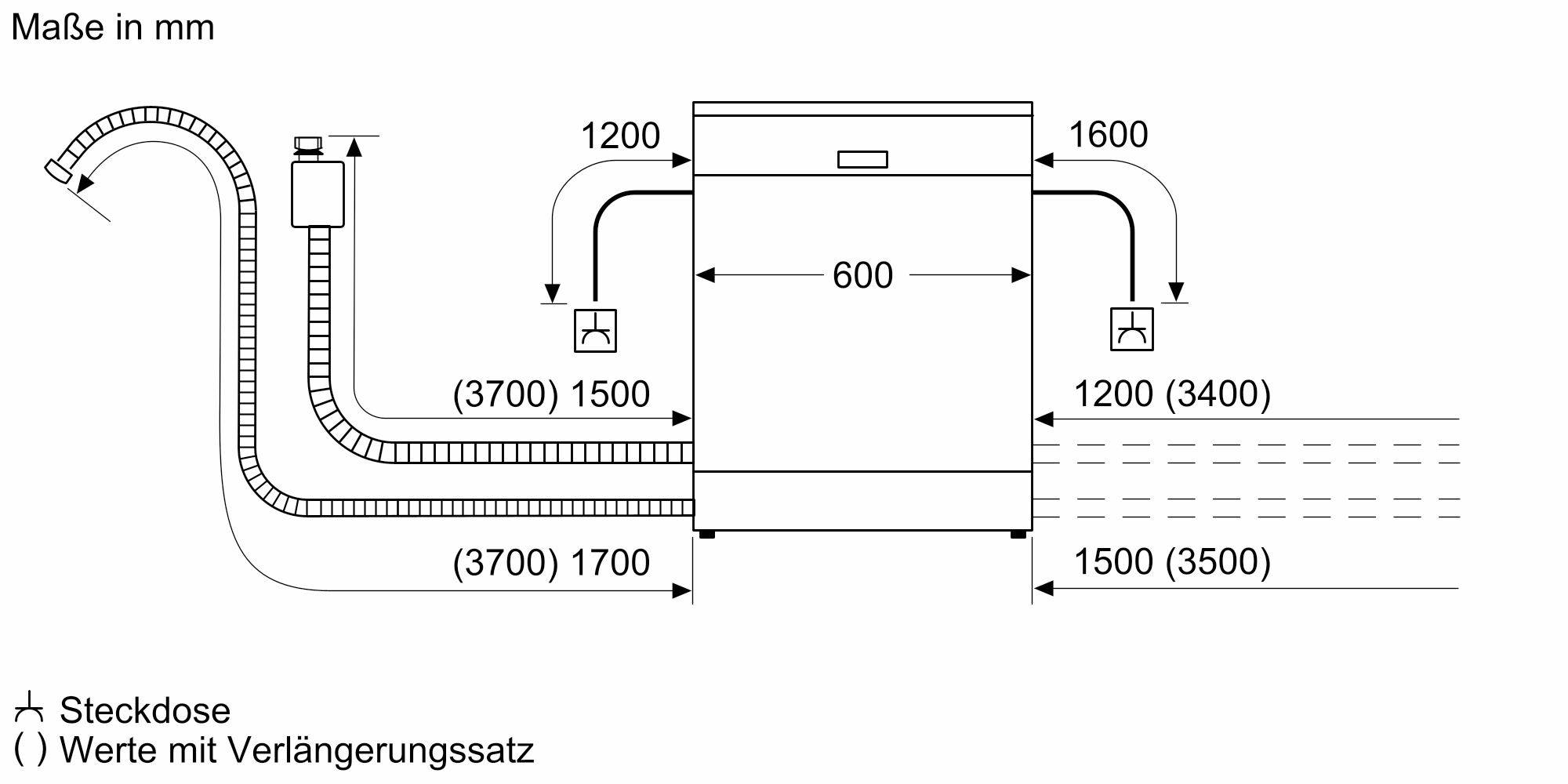 Bosch MDA EB-Geschirrspüler Serie2,HomeConnect SMI2ITS33E