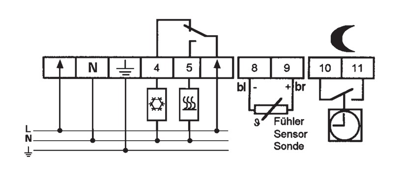 Eberle Controls Temperaturregler UTR 20