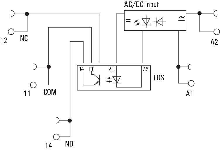 Weidmüller Optokoppler Termseries TOS 24VUC 24VDC2A