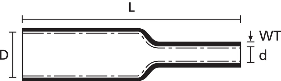 HellermannTyton Schrumpfschlauch-Set SHRINKIT 321-A 380-03003