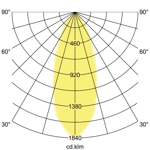 Brumberg Leuchten LED-Einbaustrahler 350mA 3000K,IP65, chrom 12353023