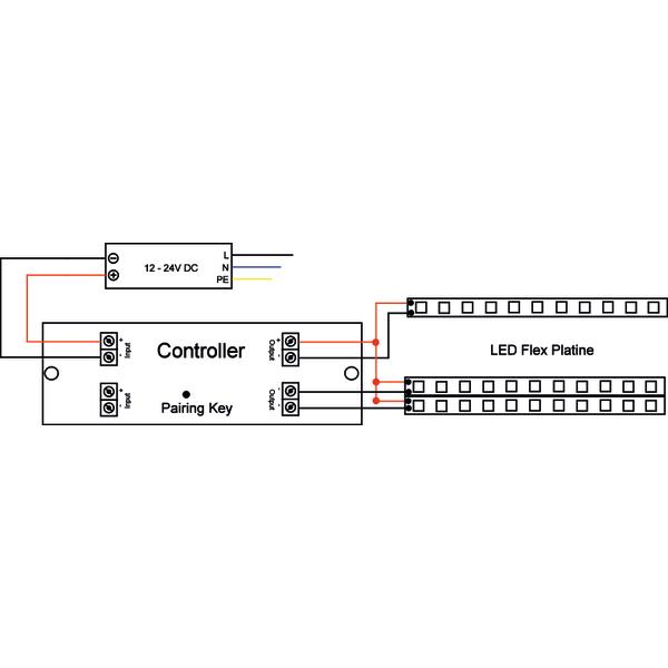 Brumberg Leuchten LED-Controller-Set Mono 17528000