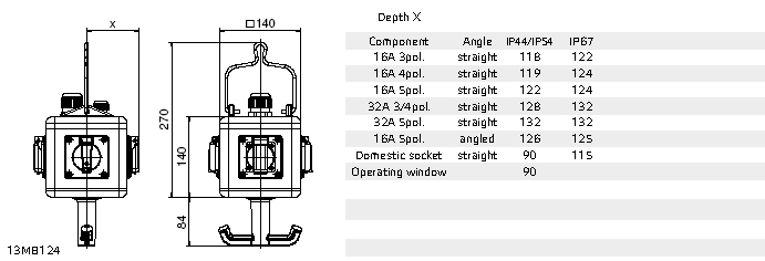 Bals Elektrotech. Hängeverteiler IP44 57117