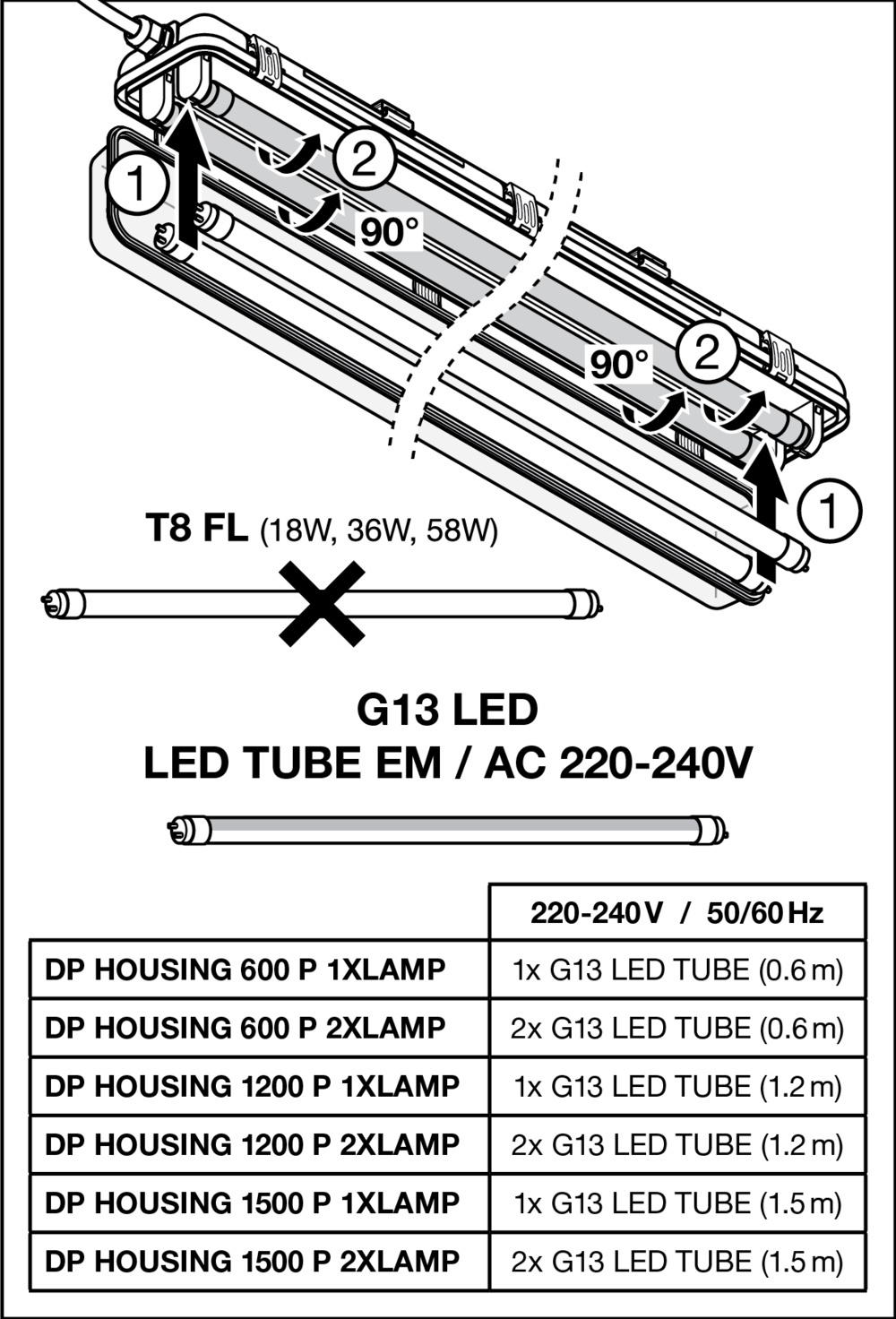 Ledvance Feuchtraumleuchte Housing für T8-Tubes DPHOUS1500P2XLP IP65