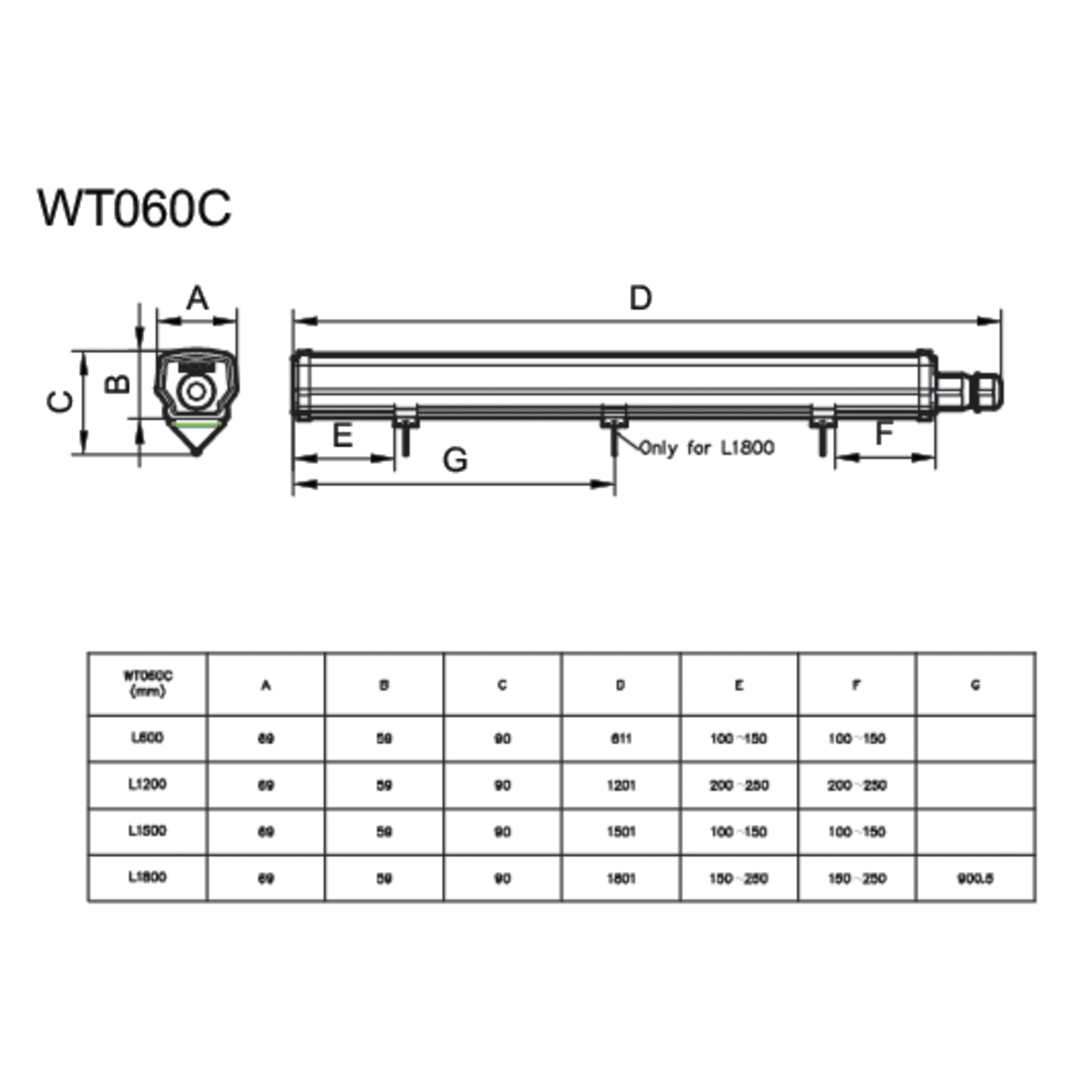 Signify PLS LED-Feuchtraumleuchte 4000K WT060C LED #36007299