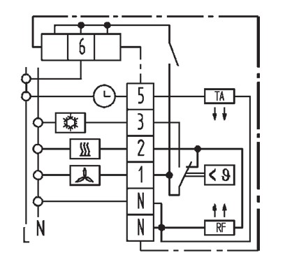 Eberle Controls Temperaturregler RTR-E 6763rw