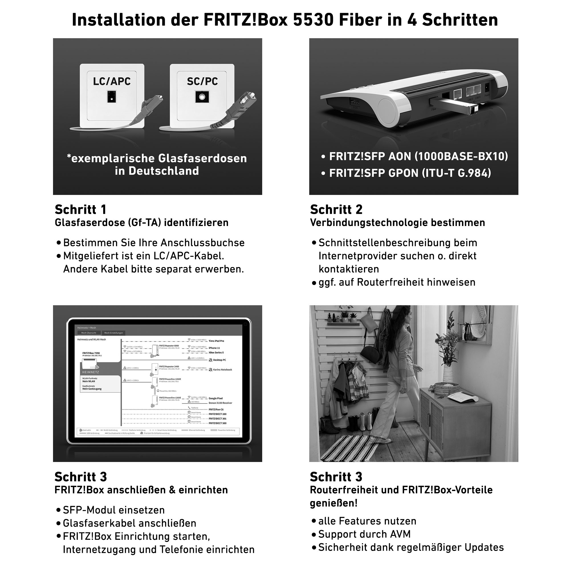 AVM Computersysteme WLAN Router Wi-Fi 6 FRITZ!Box 5530 FIBER
