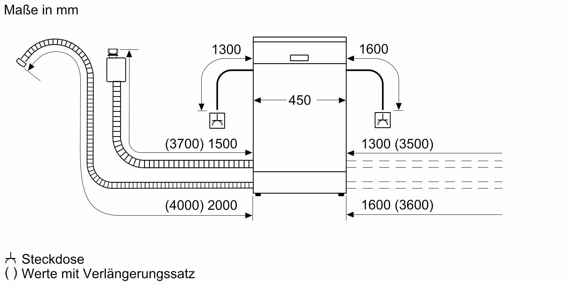 Bosch MDA EB-Geschirrspüler Serie2,HomeConnect SPI2IKS10E