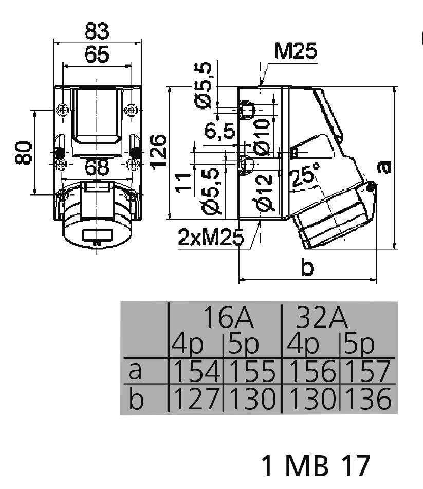 Bals Elektrotech. Kombi-Wandsteckdose GT 32A 5p 400V 6h IP44 1011