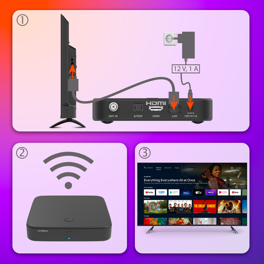 Strong 4K Streaming Box AndroidTV,DVB-T2HD SRT420