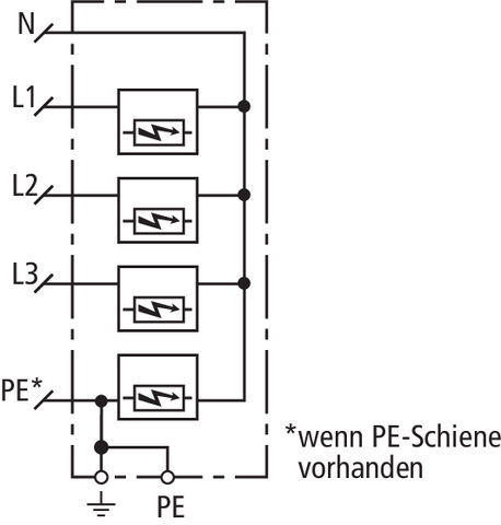 DEHN Kombi-Ableiter DEHNshield ZP basic, Typ 1+2 DSH ZP B TT 255