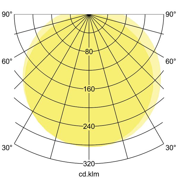 Brumberg Leuchten LED-Feuchtraumleuchte 580mm 4000K 78011114