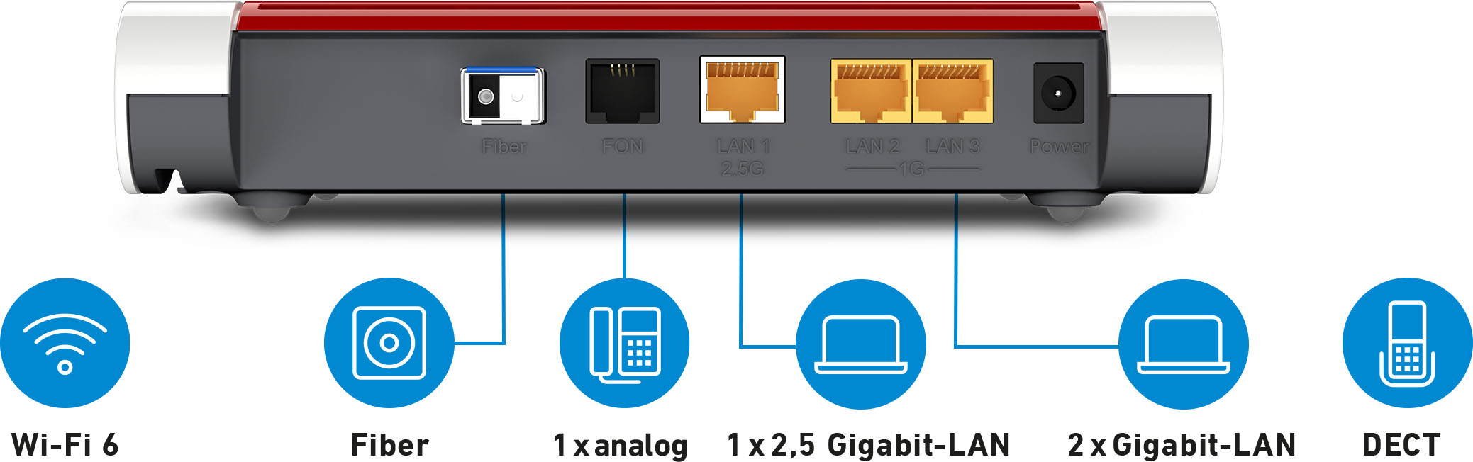 AVM Computersysteme WLAN Router Wi-Fi 6 FRITZ!Box 5530 FIBER