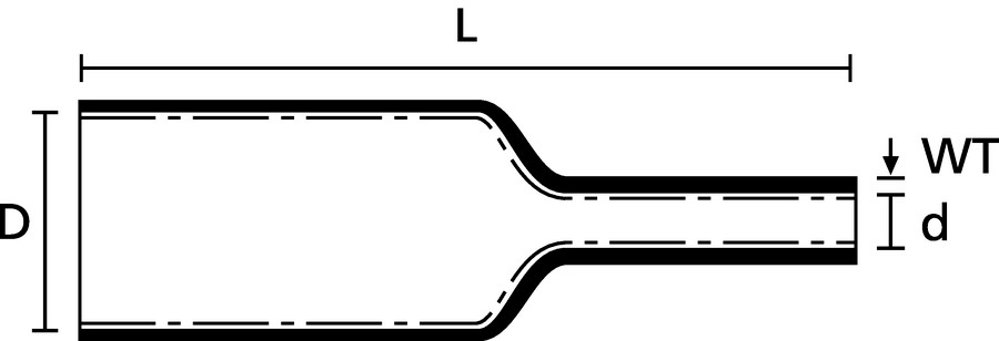 HellermannTyton Schrumpfschlauchsortiment MA47 4:1 + MA47 3:1 MA47 Kit
