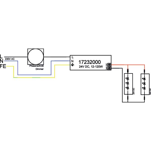 Brumberg Leuchten LED-Netzgerät 12-120W 24V IP20 dimm. Phasenab. 17232000