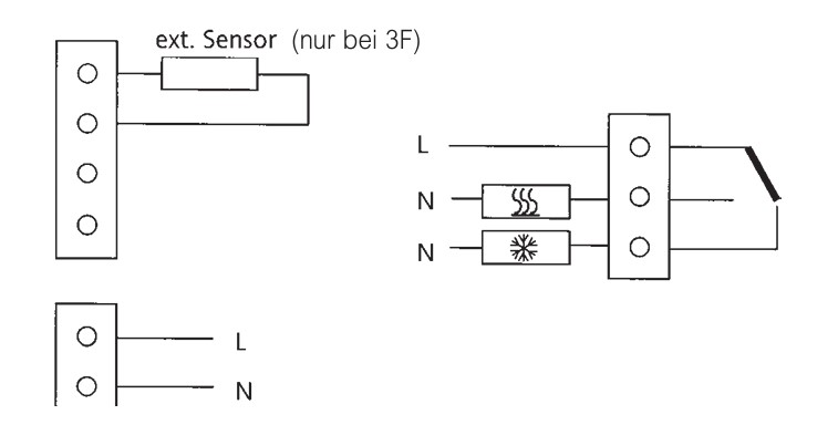 Eberle Controls Temperaturregler Tages/Wochenuhr INSTAT plus 3r