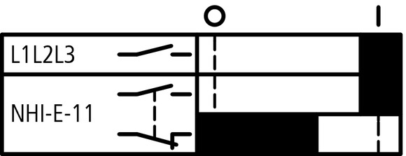 Eaton (Moeller) Normalhilfsschalter 1S1Ö, Einbau NHI-E-11-PKZ0 Eaton (Moeller) Normalhilfsschalter 1S1Ö, Einbau NHI-E-11-PKZ0