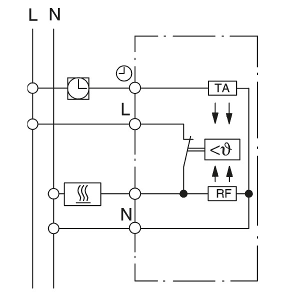 Eberle Controls UP-Raumregler 5-30C AC230V 1Öffner UTE 1001-RAL9010-G55