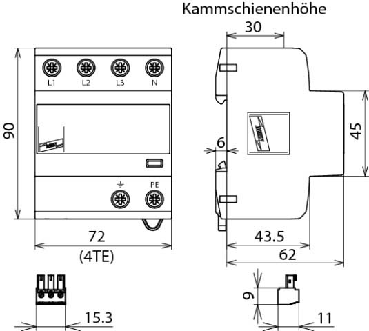 DEHN Kombi-Ableiter für 3-p.TN-S-Systeme DSH TT 255 FM