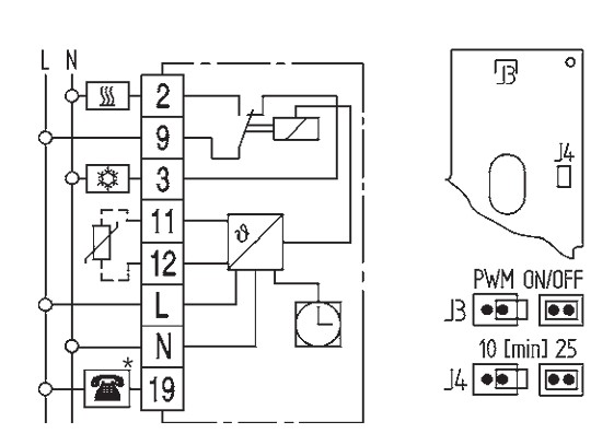 Eberle Controls Uhrenregler mit Tagesprogramm easy 3 ST