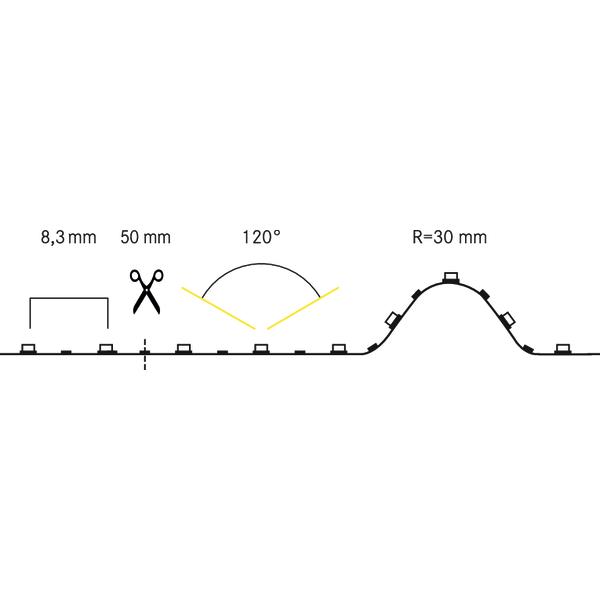 Brumberg Leuchten LED-Flexband 24V 3000K IP00 5m 38202003 EEK F (Spektrum A bis G )