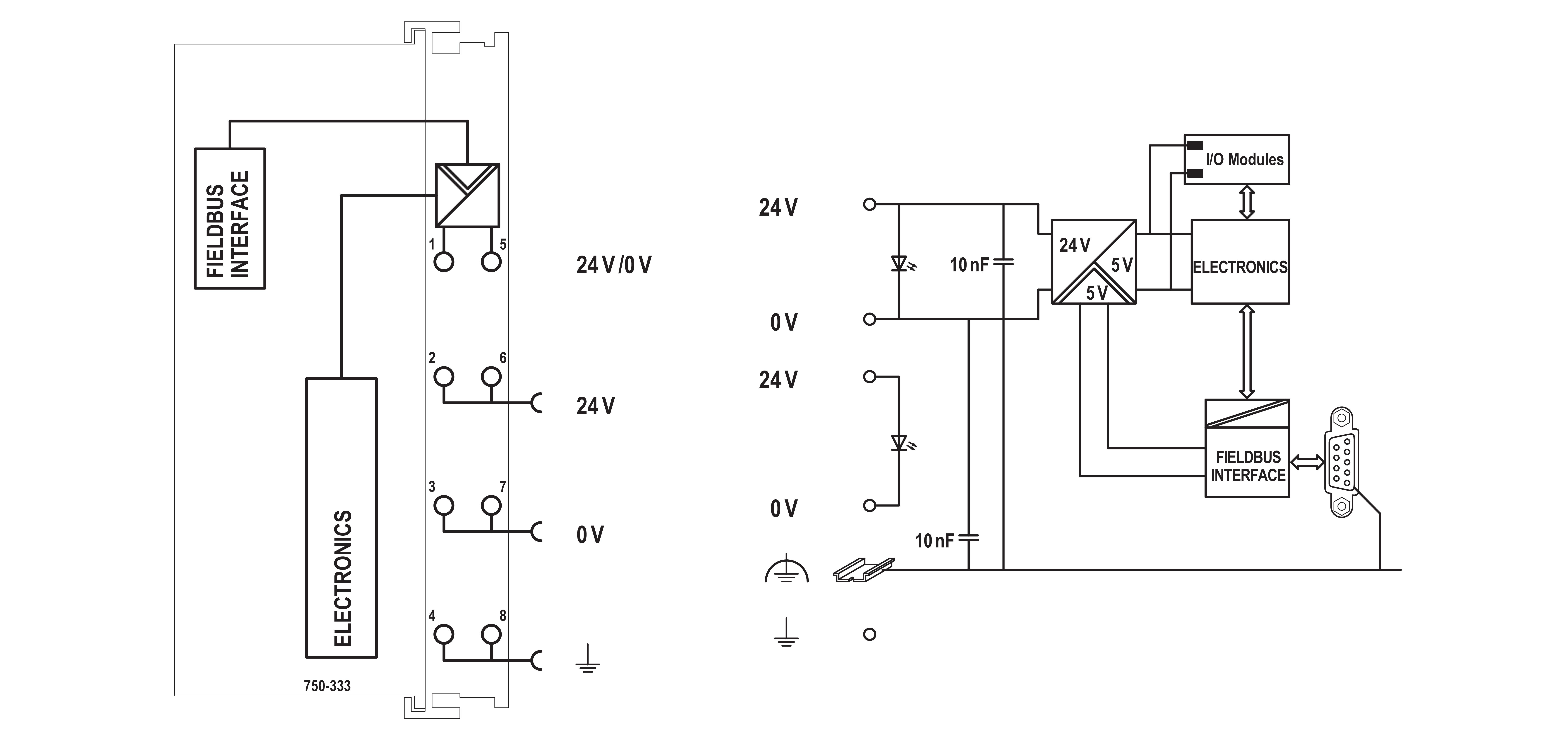 WAGO GmbH & Co. KG Feldbuskoppler Profibus DP/V1 12MBD 750-333