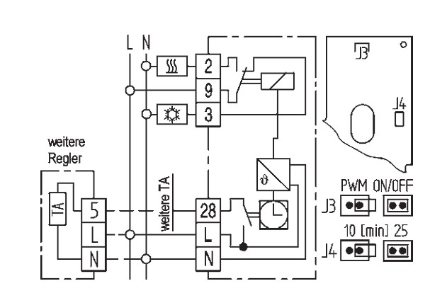 Eberle Controls Uhrenthermostat mit Tagesprogramm easy 3 pt