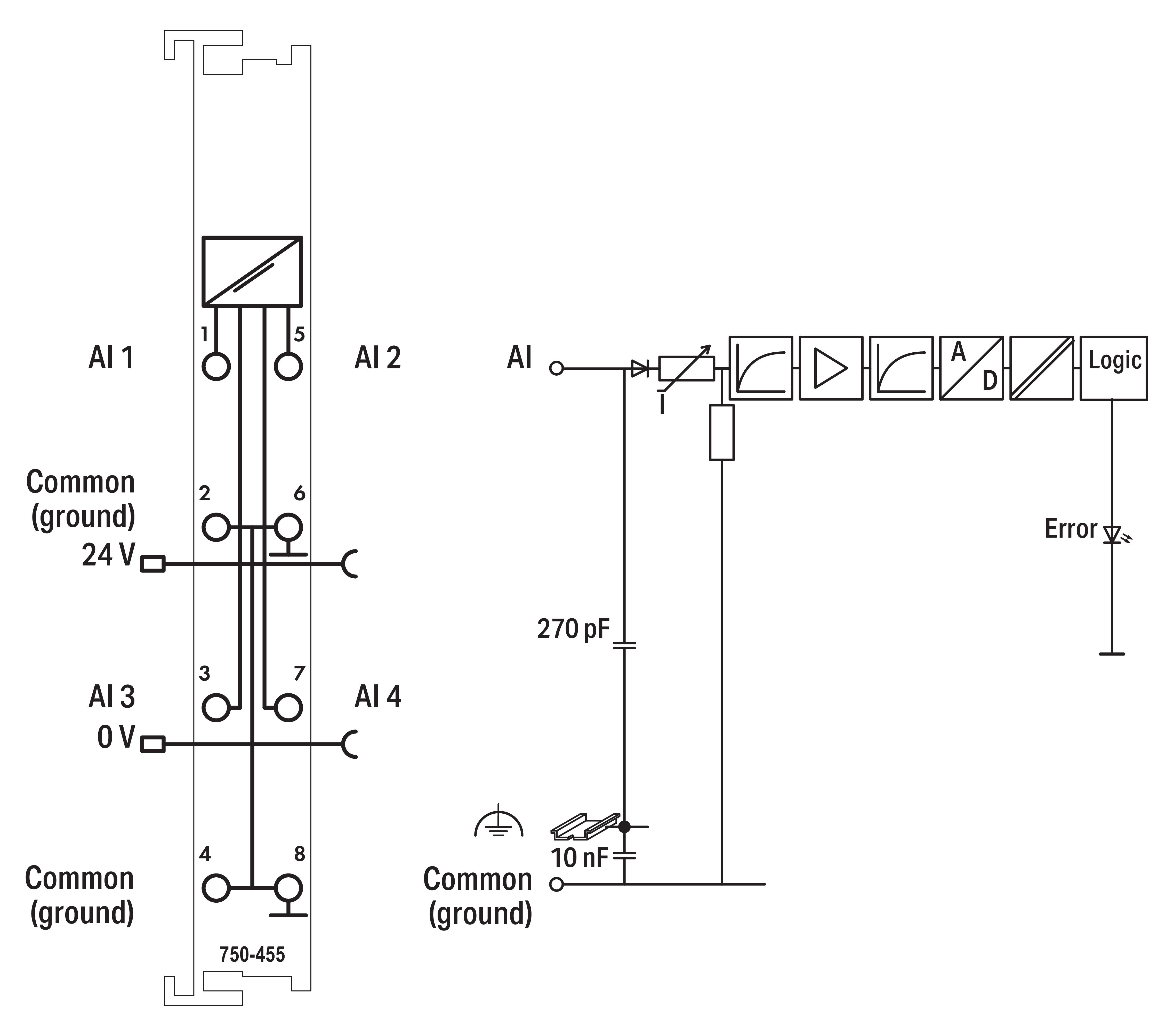 WAGO GmbH & Co. KG Busklemme 4AI 4-20mA S.E. 750-455