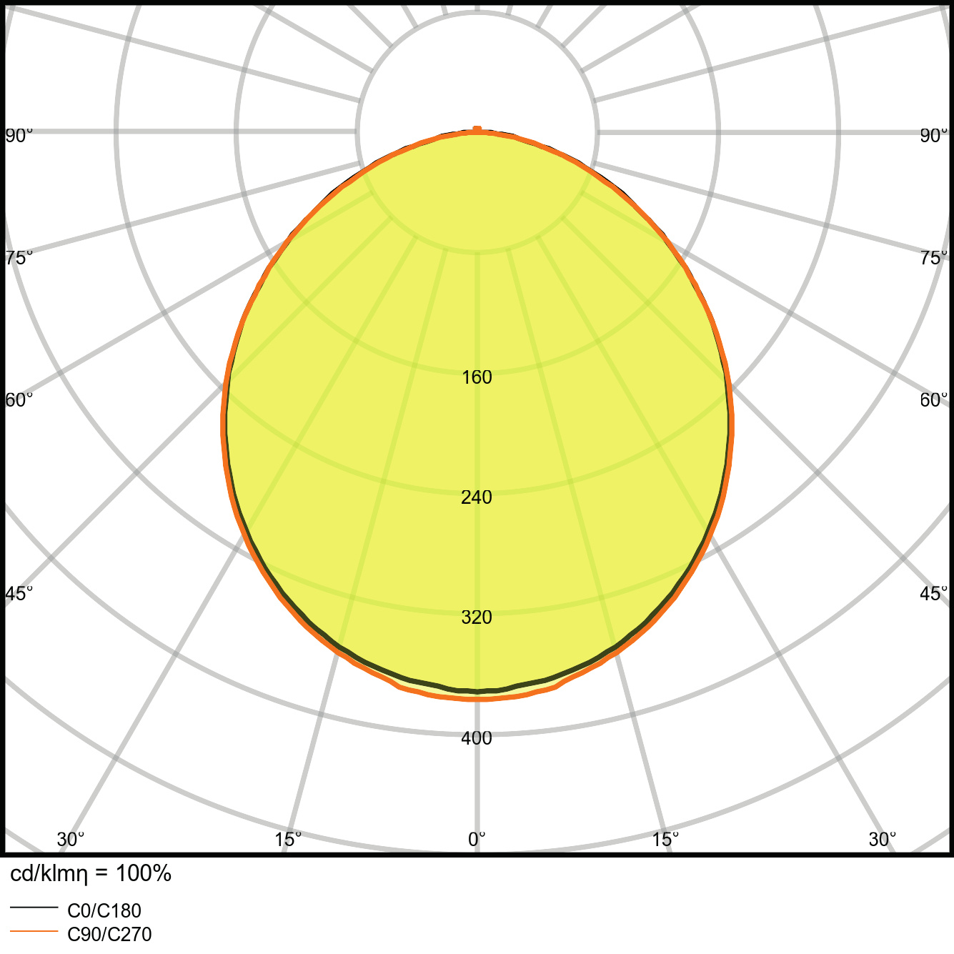 Ledvance LED Downlight 4000K IP20 DLSLIMDN21018W/4000K