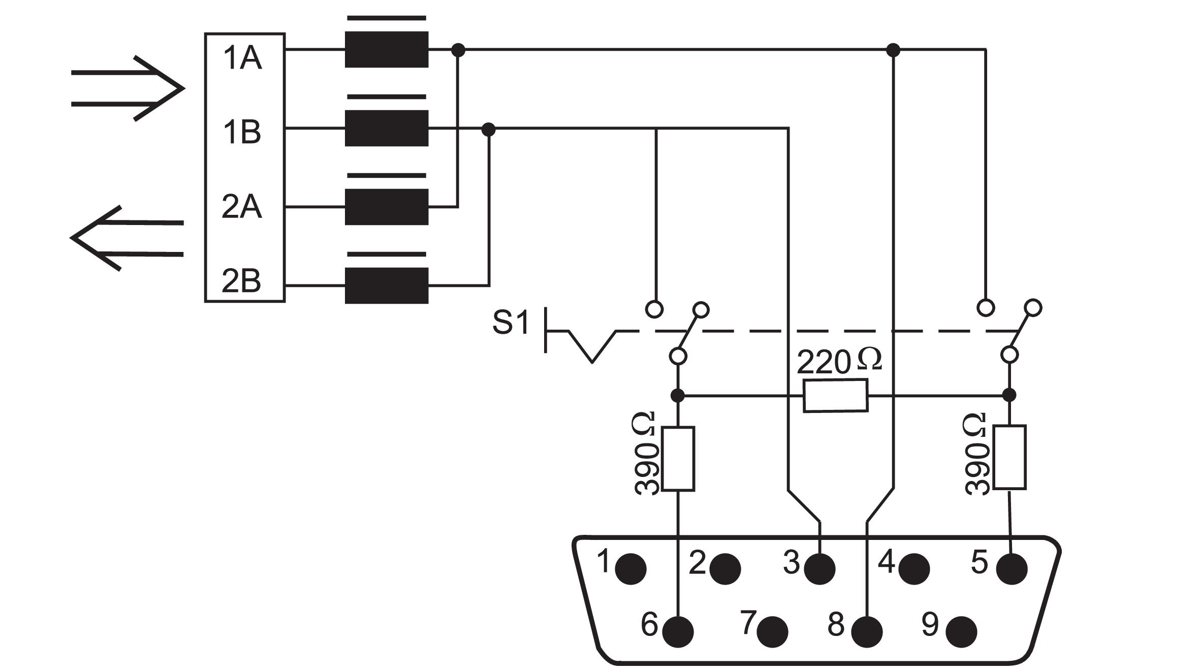 WAGO GmbH & Co. KG PROFIBUS-Stecker D-Sub 750-960