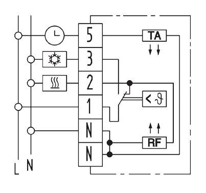 Eberle Controls Temperaturregler RTR-E 6724rw