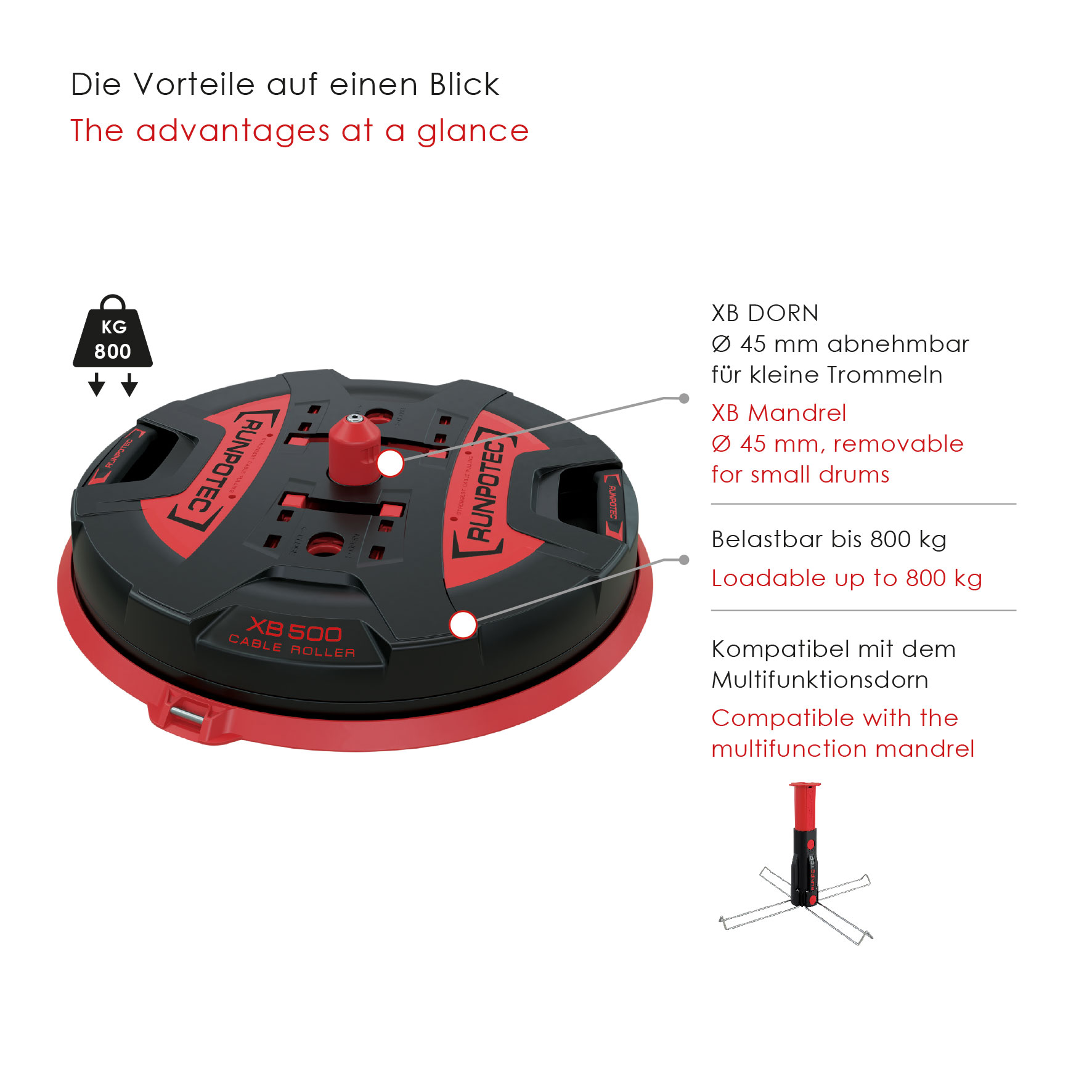 Runpotec X BOARD ProfiKabelabroller XB 500 10136