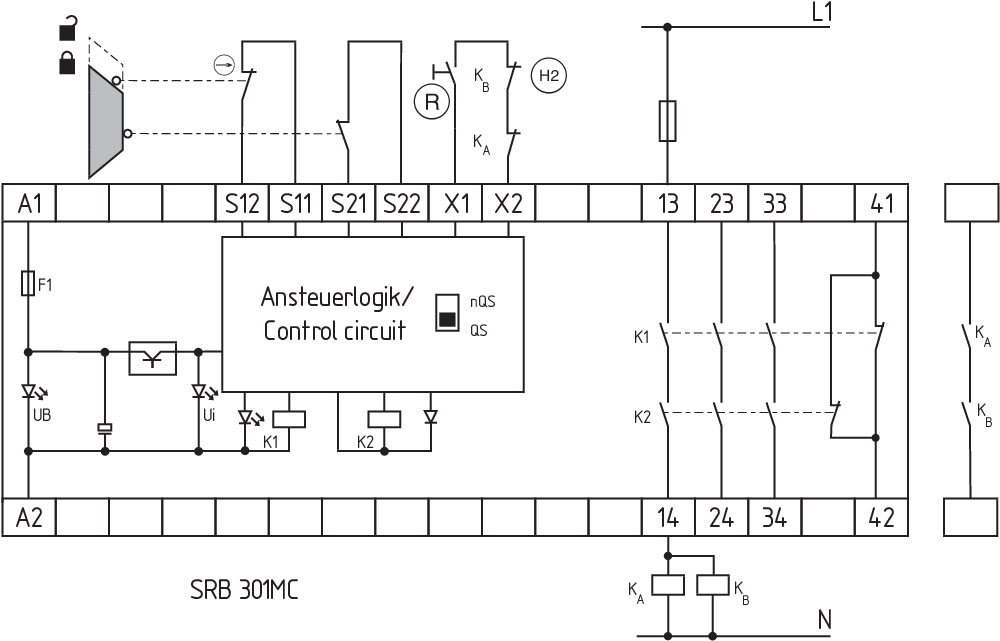 Schmersal Schutztürüberwachung f.Not-Halt SRB 301MC
