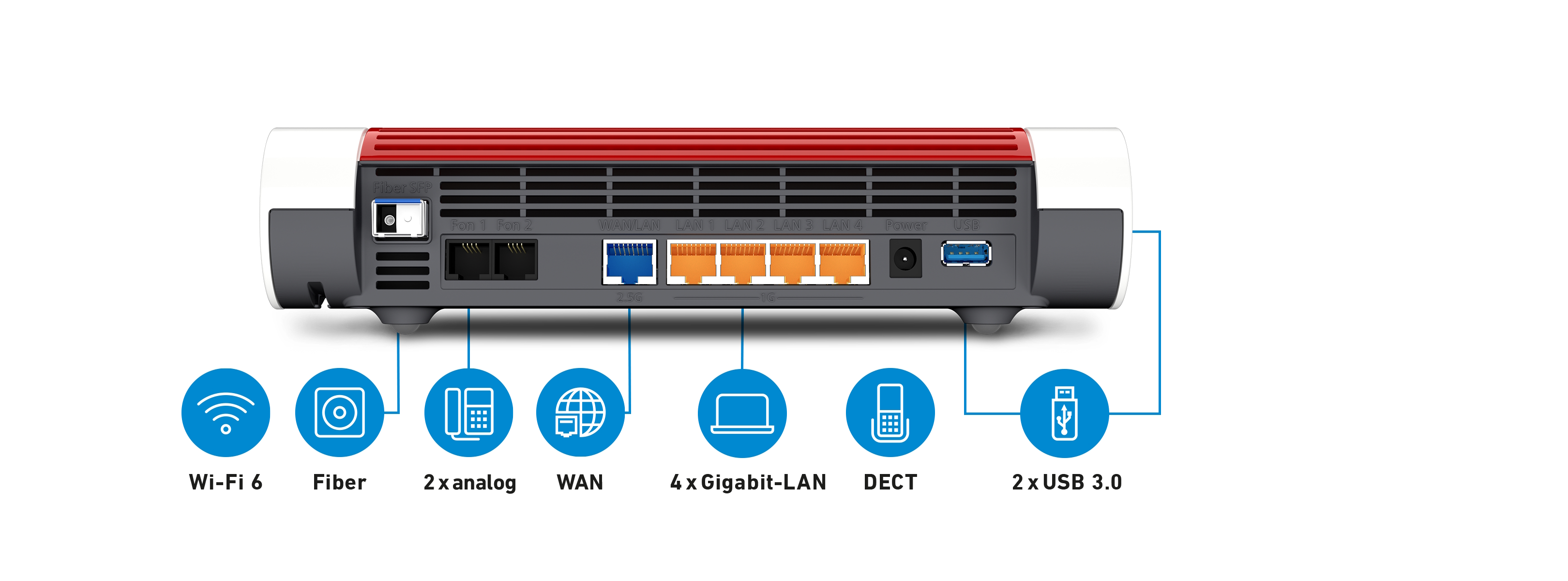 AVM Computersysteme WLAN Router Wi-Fi 6 FRITZ!Box 5590 FIBER