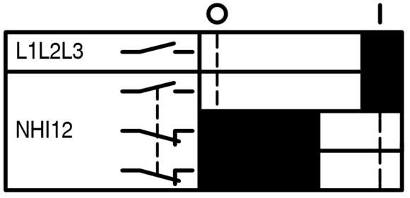 Eaton (Moeller) Normal-Hilfsschalter 1S2Ö NHI12-PKZ0 Eaton (Moeller) Normal-Hilfsschalter 1S2Ö NHI12-PKZ0