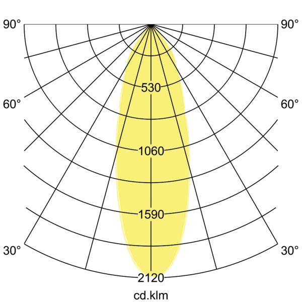 Brumberg Leuchten LED-Einbaustrahler 350mA 3000K weiß 12295173