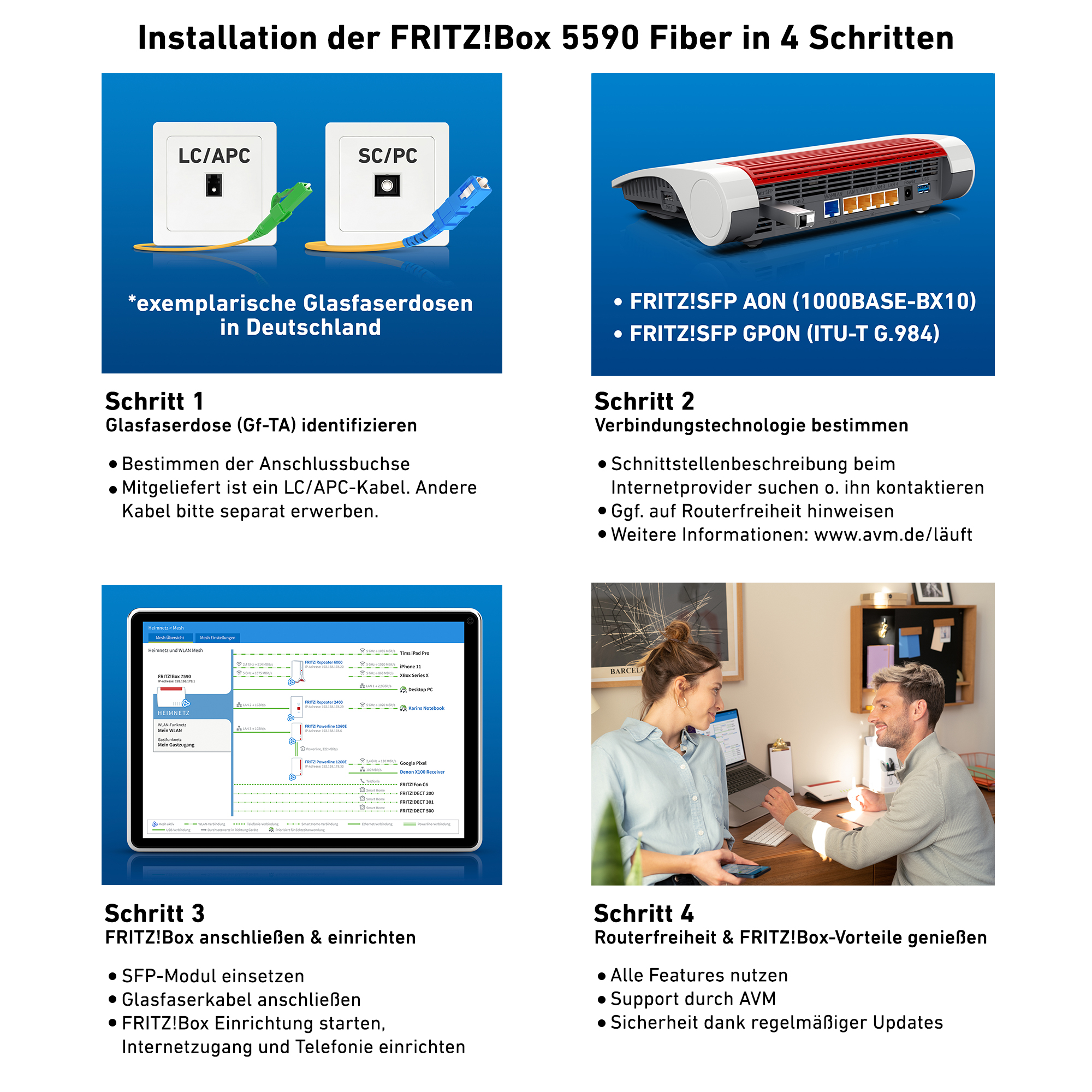 AVM Computersysteme WLAN Router Wi-Fi 6 FRITZ!Box 5590 FIBER