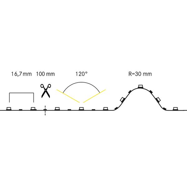 Brumberg Leuchten LED-Flexband 24V 2700K IP00 5m 38201027 EEK E (Spektrum A bis G )