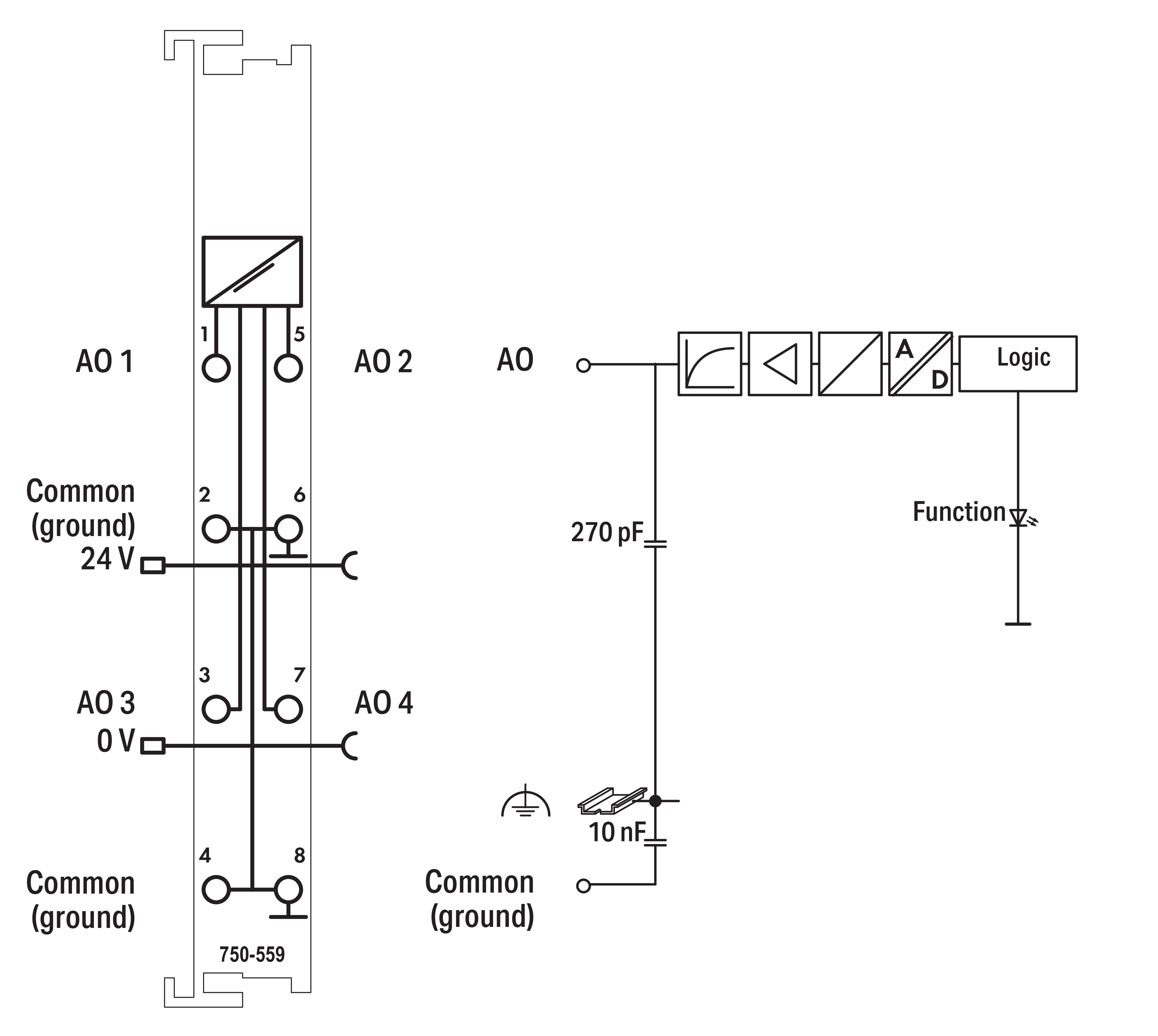 WAGO GmbH & Co. KG Analog Ausgangsklemme 4AO 0-10VDC 750-559