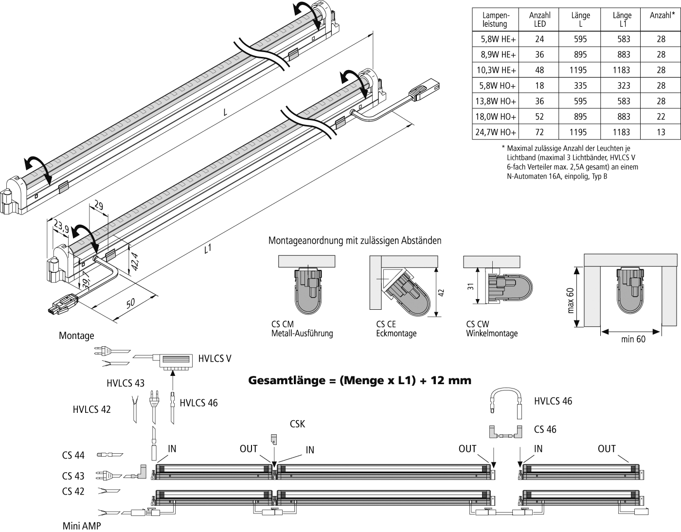 Hera LED-Linienleuchte HO+ 595 mm SlimLiteCSLED13,8Www EEK E (Spektrum A bis G )