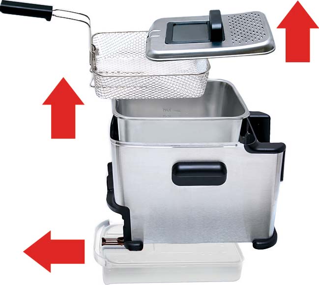 Groupe SEB WMF Fritteuse Oleoclean Compact FR7016 eds