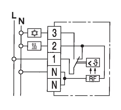 Eberle Controls Temperaturregler  RTR-E 6705